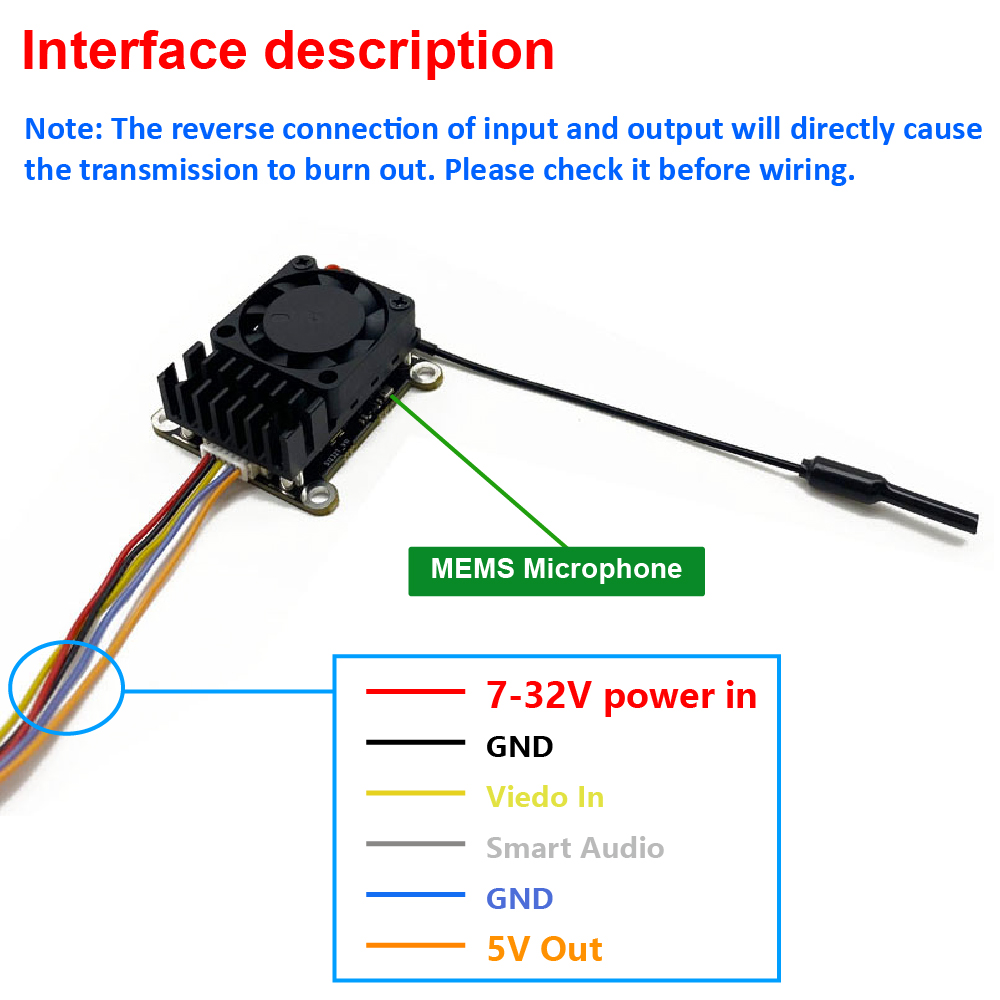New upgrade 5.8Ghz 2W adjustab - Fpv Drone Transmitter recensione e prezzo